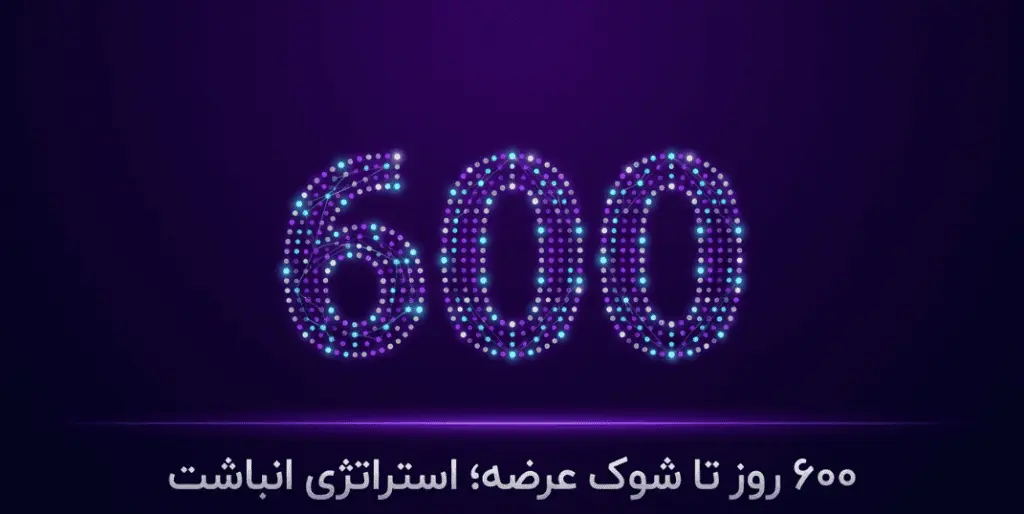 ۶۰۰ روز تا هاوینگ بعدی