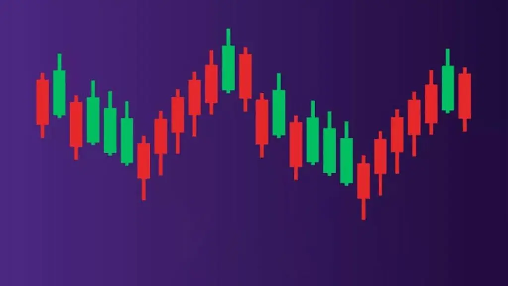 اهرم مالی، مارجین و سناریوی لیکوئید شدن