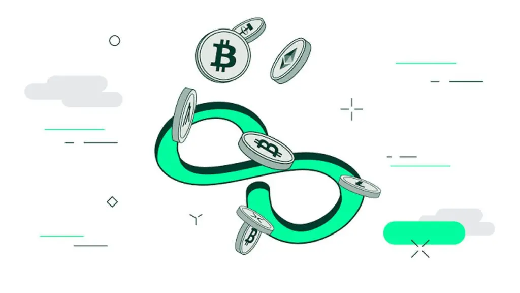رصد مداوم بیت کوین در معاملات پرپچوال