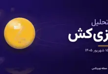 تحلیل زی‌کش امروز ۱۵ شهریور: نوسان در محدودهٔ ۱۱۵۰ دلار و تقابل تارگت‌های ۸۸۰ و ۱۴۰۰ دلاری