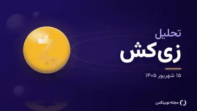 تحلیل زی‌کش امروز ۱۵ شهریور: نوسان در محدودهٔ ۱۱۵۰ دلار و تقابل تارگت‌های ۸۸۰ و ۱۴۰۰ دلاری