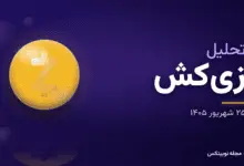 تحلیل زی‌کش امروز ۲۵ شهریور: نوسان در محدودهٔ ۱۲۱۲ دلار و تقابل سناریوی صعودی و نزولی