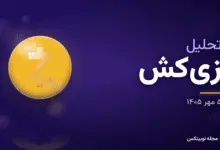 تحلیل زی‌کش امروز ۵ مهر: تقابل سناریوی صعودی گوه با احتمال ریزش تا محدودهٔ ۱,۱۵۰ دلار