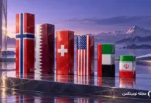 ثروتمندترین کشورهای جهان
