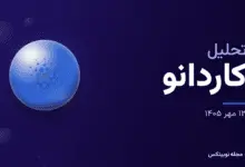 تحلیل کاردانو امروز ۱۳ مهر: تلاش برای تثبیت در محدودهٔ ۰.۲۶ دلار