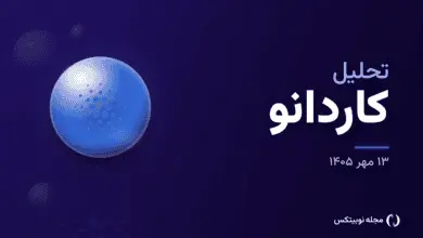تحلیل کاردانو امروز ۱۳ مهر: تلاش برای تثبیت در محدودهٔ ۰.۲۶ دلار