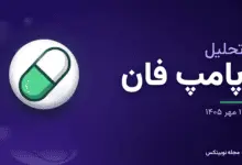 تحلیل پامپ فان امروز ۱۱ مهر: نوسان PUMP در محدودهٔ ۰.۰۰۶۳ دلار و دو سناریوی متفاوت