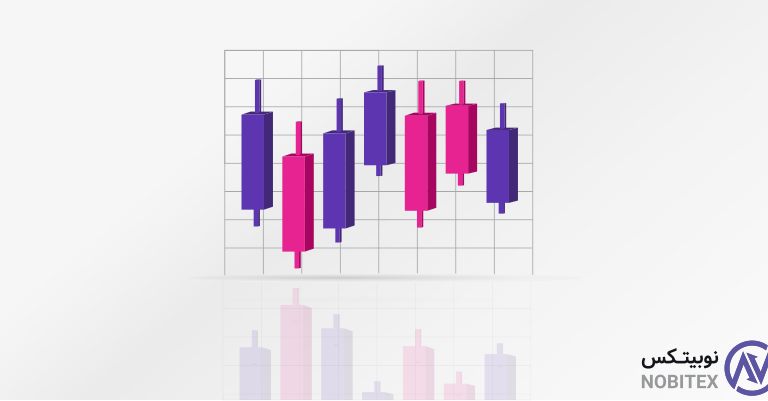 الگوهای شمعی در ترید