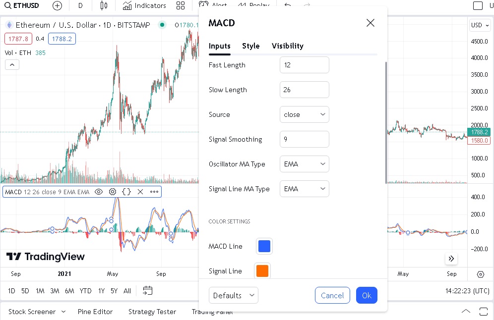 بخش Inputs تنظیمات اندیکاتور MACD