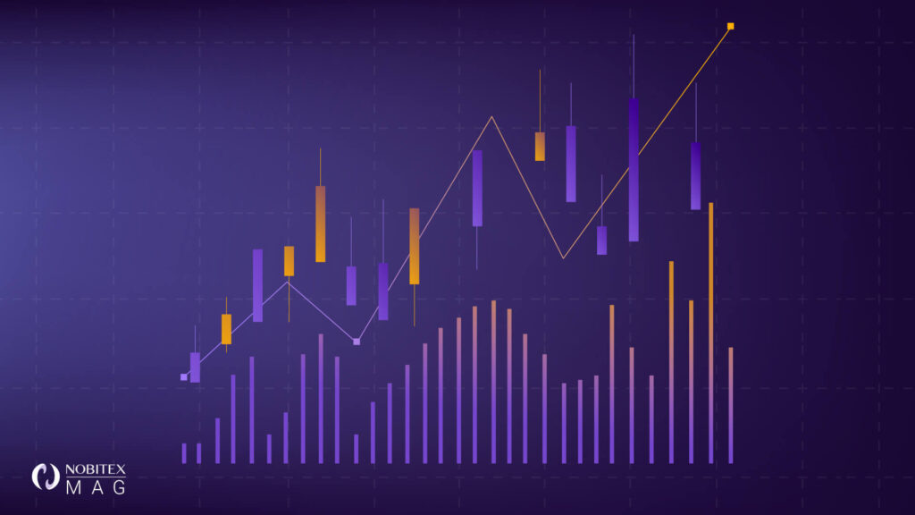 پیدا کردن نقاط خرید و فروش