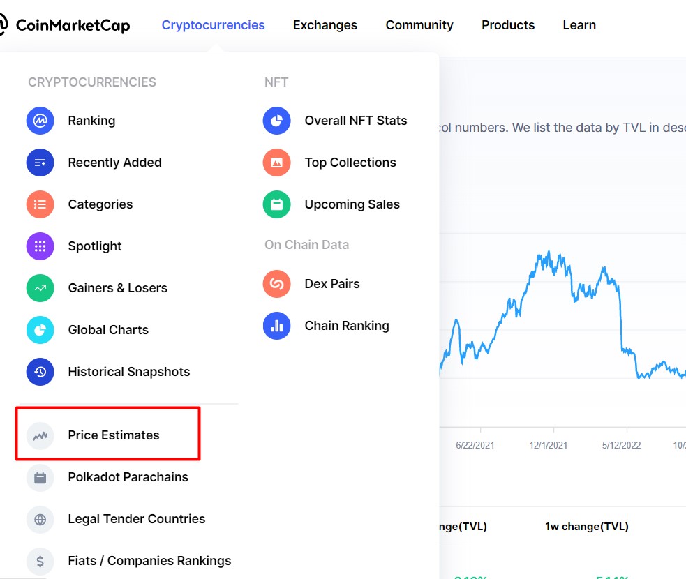 تخمین قیمت در CMC