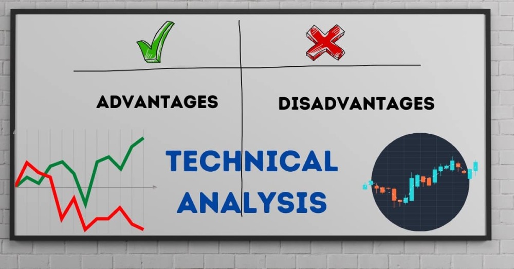 مزایا و معایب اندیکاتور