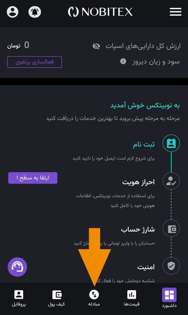 آموزش خرید بیت کوین در ایران