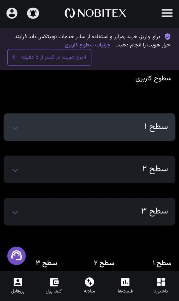 خرید بیت کوین در ایران