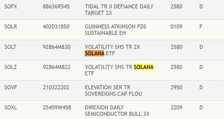 ثبت ETF سولانا در سایت DTCC