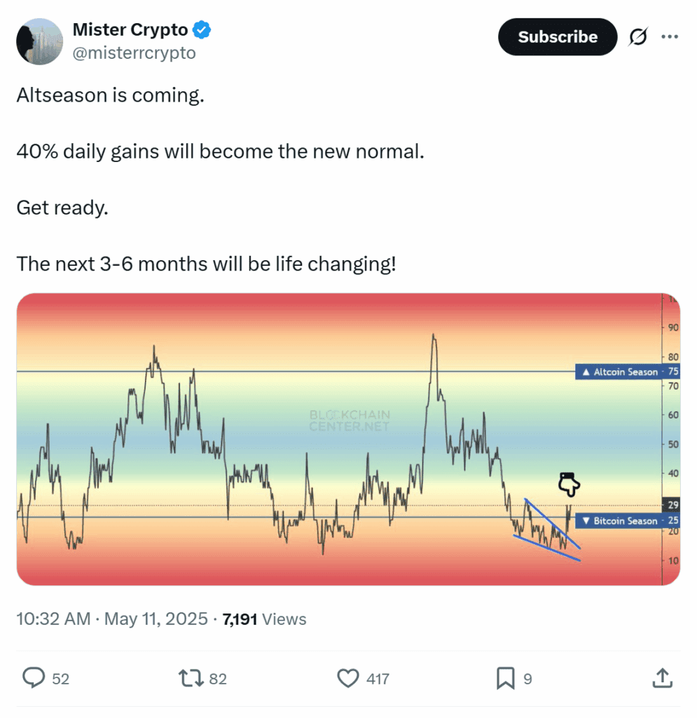 پست تحلیلگر Mister Crypto درباره آلت سیزن