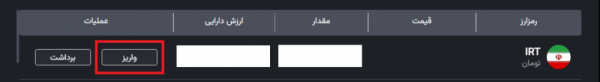 نحوه خرید و فروش تتر