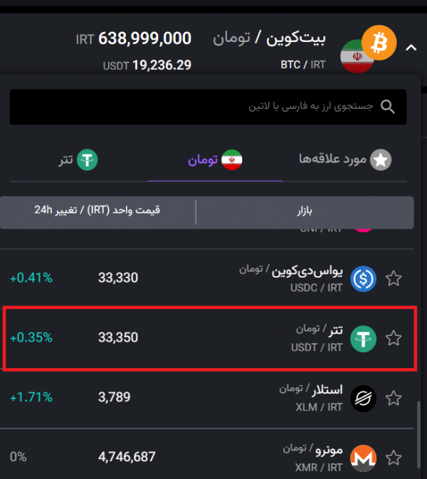 نحوه خرید تتر