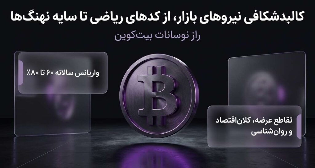 قیمت بیت کوین چطور تعیین می‌شود