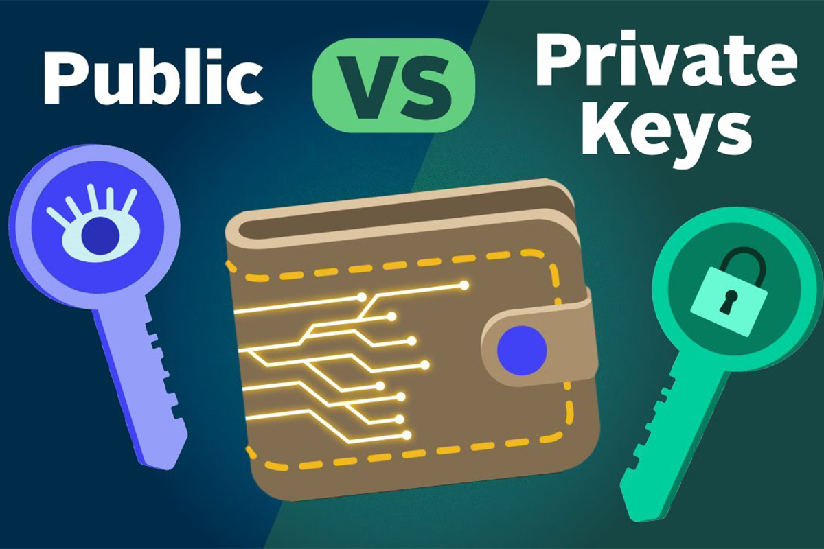 کلید خصوصی و عمومی