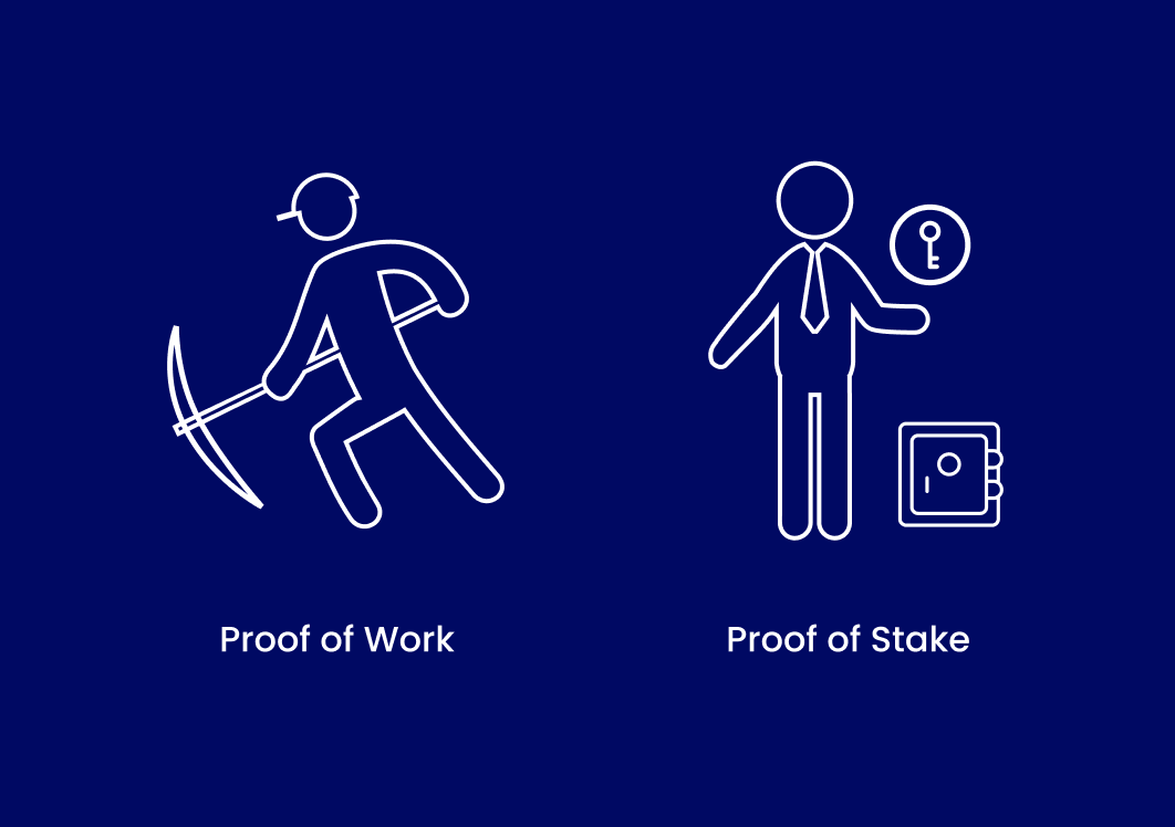  تفاوت اثبات کار و اثبات سهام، 3 proof of work vs proof of stake