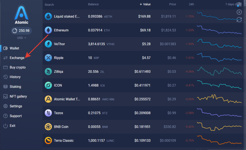 خرید و فروش ارز دیجیتال و تبدیل ارزها به یکدیگر (Exchange)