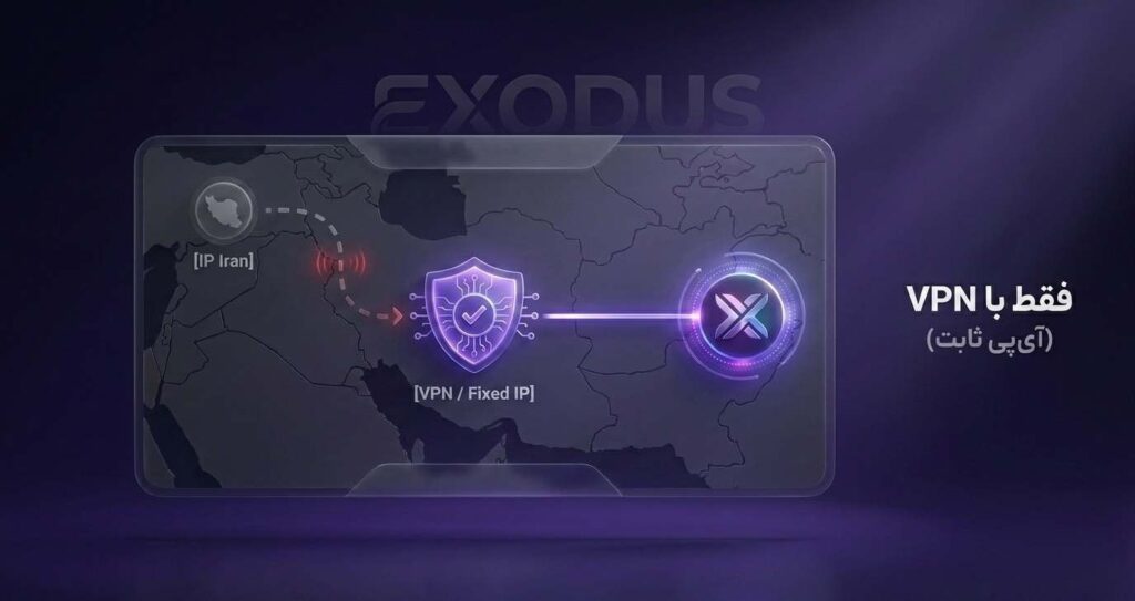آموزش کامل کیف پول اکسودوس