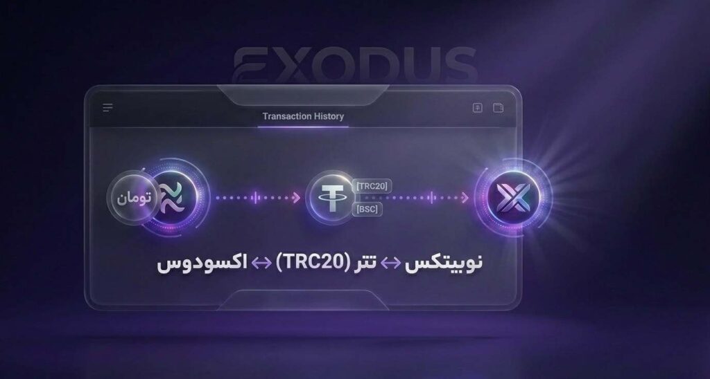 قیمت ارزهای دیجیتال و نحوه خرید در نوبیتکس برای شارژ کیف پول اکسودوس