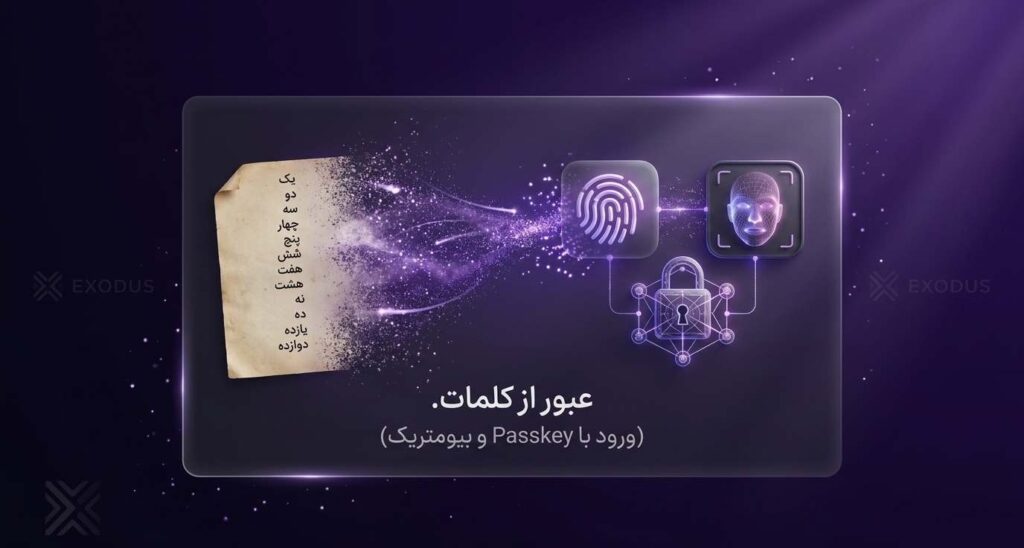 مکانیزم عملکرد Passkeys در اکسودوس