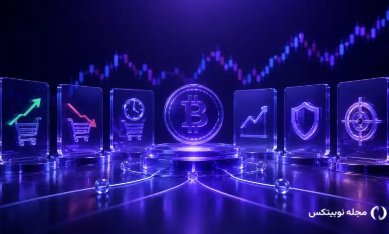 انواع سفارش در ترید ارز دیجیتال