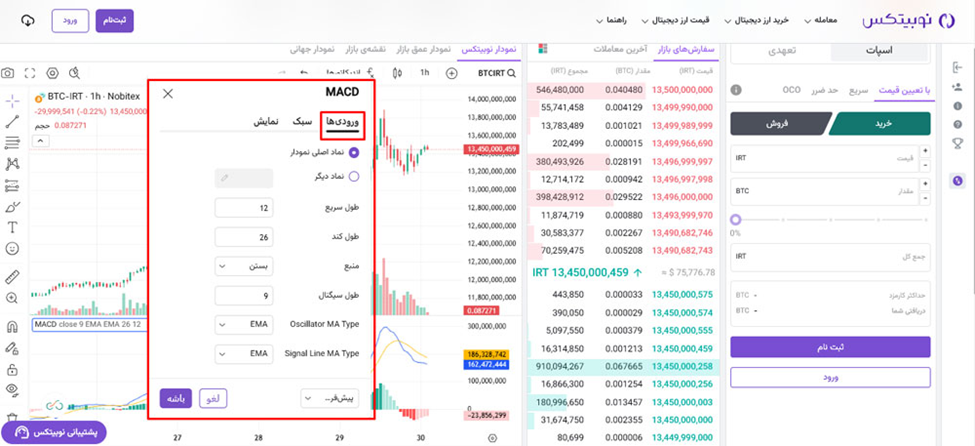 تنظیمات اندیکاتور مکدی