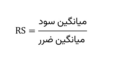 فرمول و نحوه محاسبه شاخص قدرت نسبی