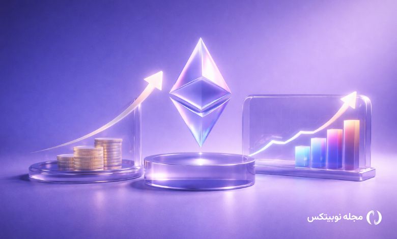 پیش بینی قیمت اتریوم