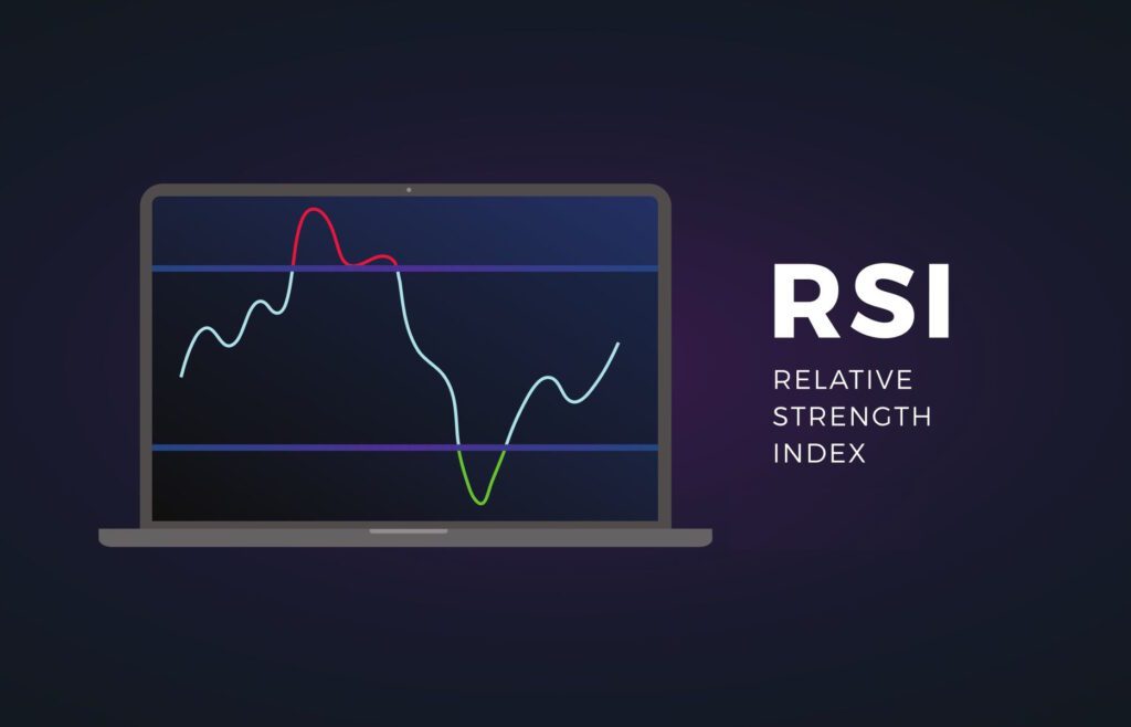 شاخص rsi