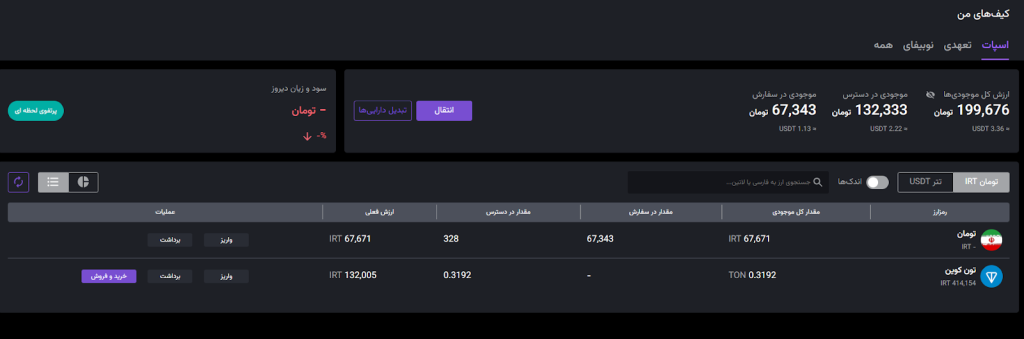 واریز تون کوین به نوبیتکس