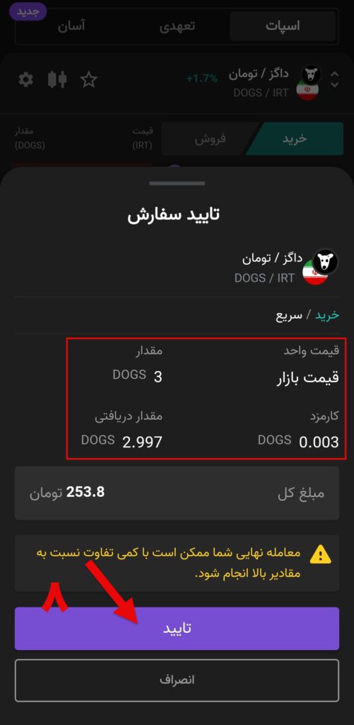 خرید داگز نوبیتکس