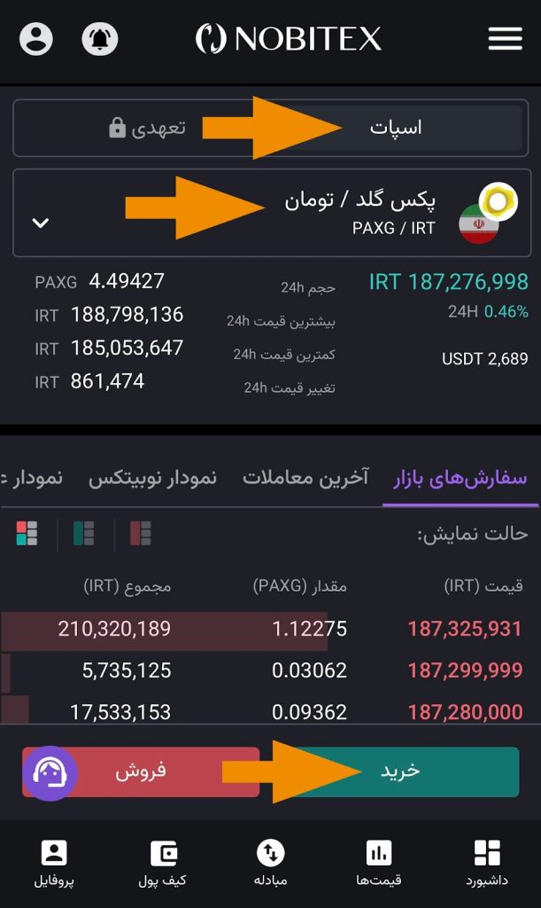 خرید ارز دیجیتال طلا در نوبیتکس