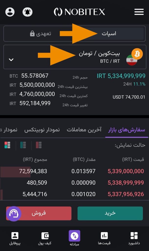 آموزش خرید بیت کوین در ایران