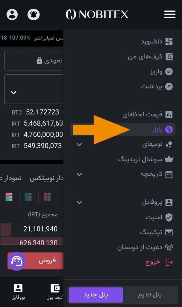 خرید بیت کوین در ایران