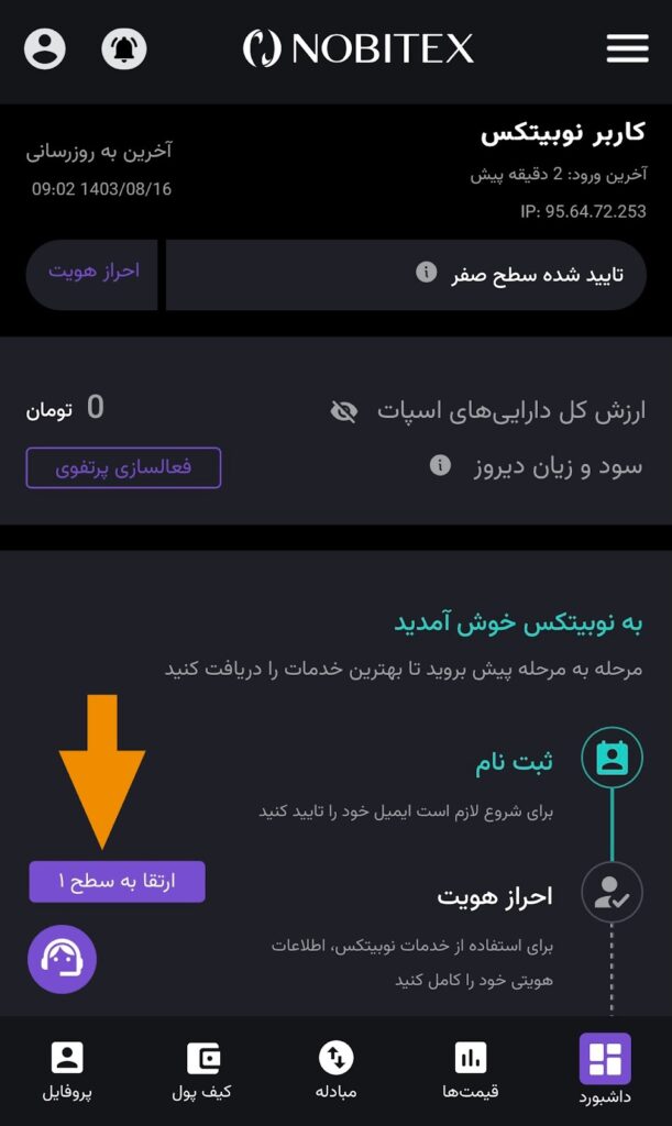 خرید بیت کوین در ایران