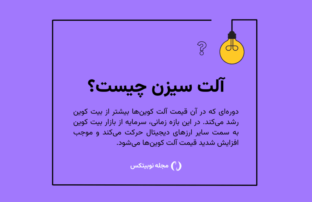 آلت سیزن چیست؟