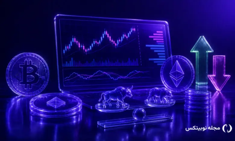 فیوچرز چیست؟ آموزش معامله Futures ارز دیجیتال