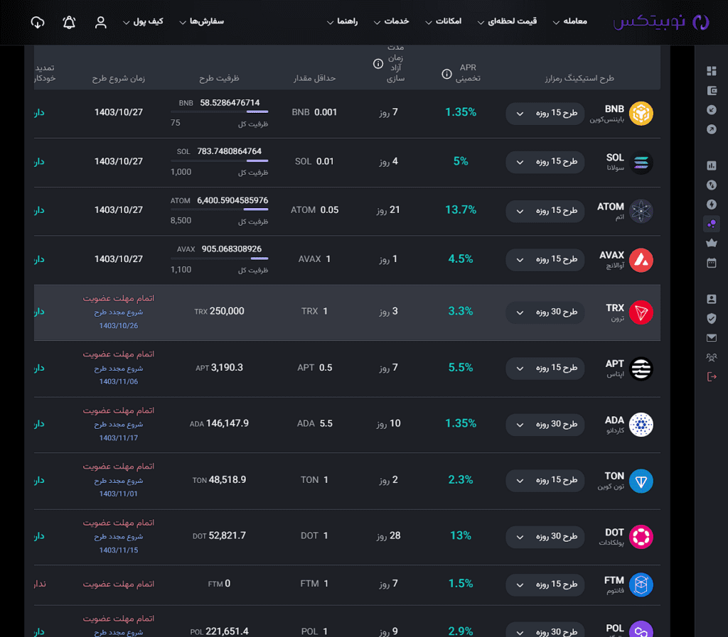 استیکینگ ترون در نوبیتکس