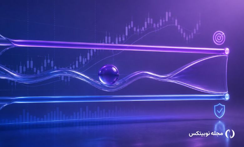 حد سود و ضرر چیست؟ آموزش تعیین استاپ لاس (Stop Loss) و تیک پرافیت (Take Profit)