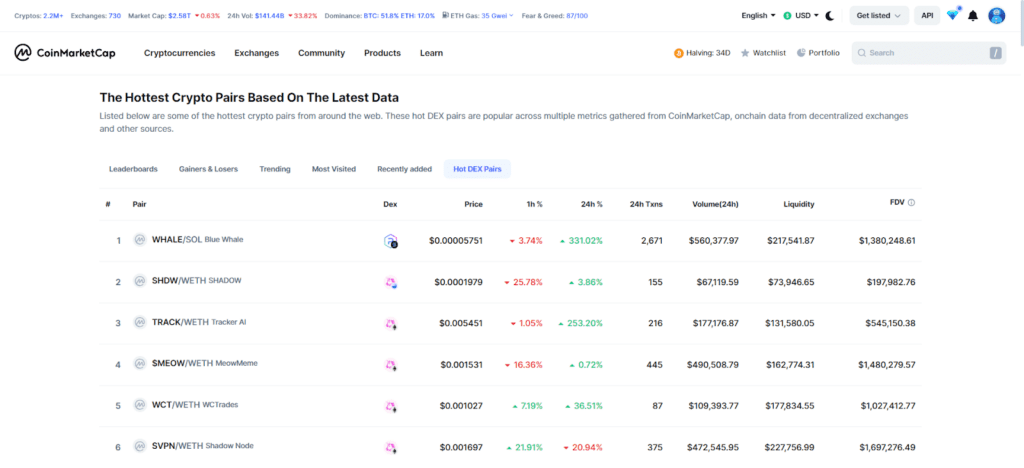Hot DEX Pairs