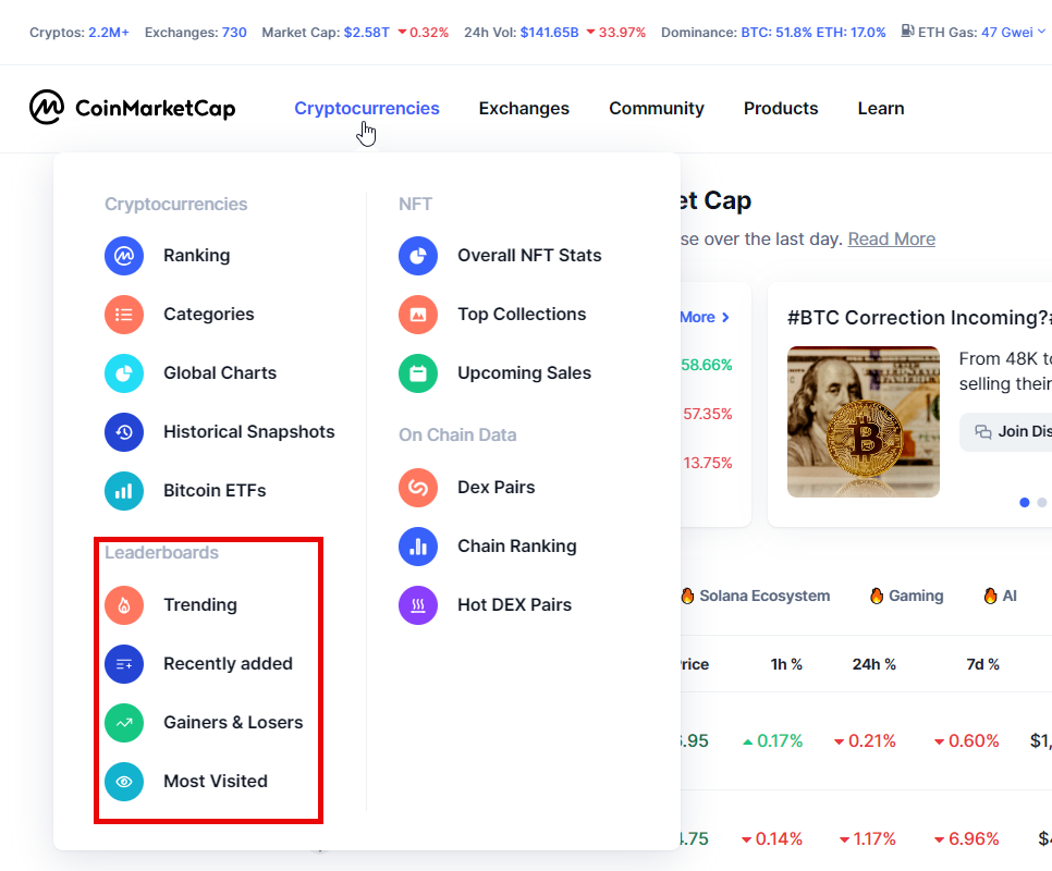 ترندهای بازار یا Leaderboards