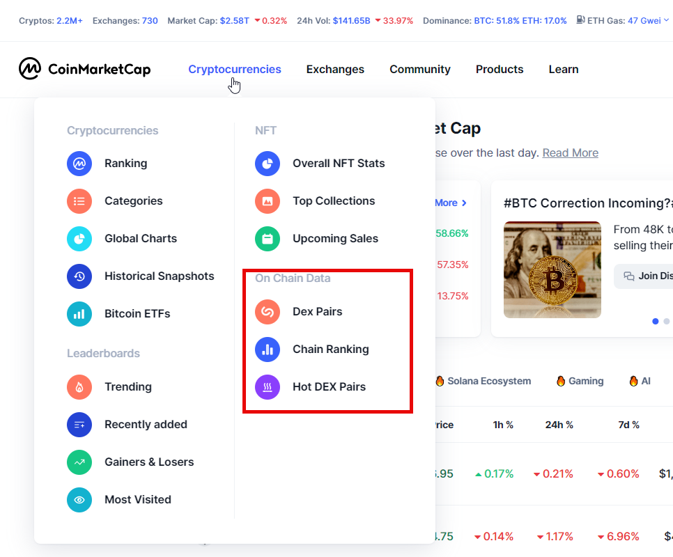 داده‌های آنچین (On Chain Data)