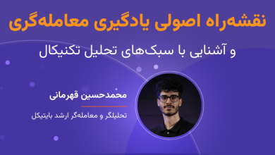 وبینار نقشه‌راه اصولی یادگیری معامله‌گری و آشنایی با سبک‌های تحلیل تکنیکال
