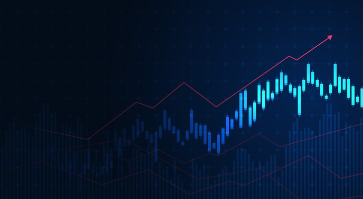 بهترین روش تحلیل تکنیکال