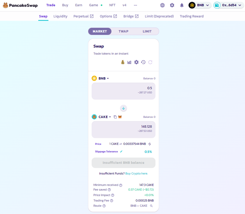 سواپ توکن‌ها در پنکیک سواپ